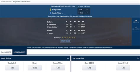 coral cricket betting rules|How To Bet With Coral.